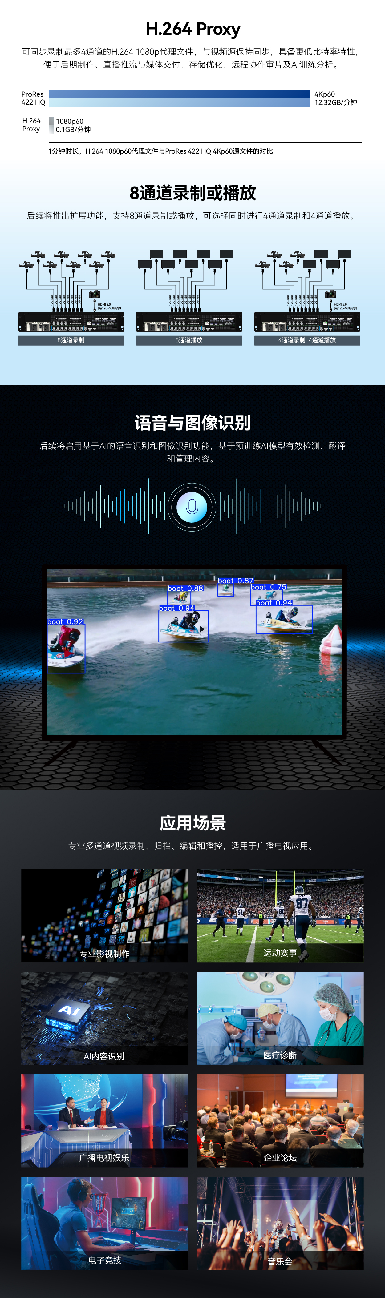 N892产品长图_CN-05.jpg